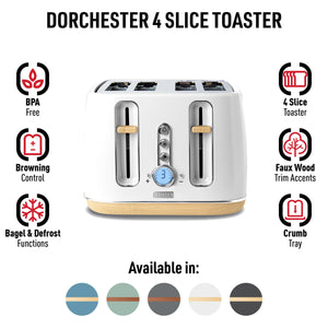 Dorchester Matte White Toaster