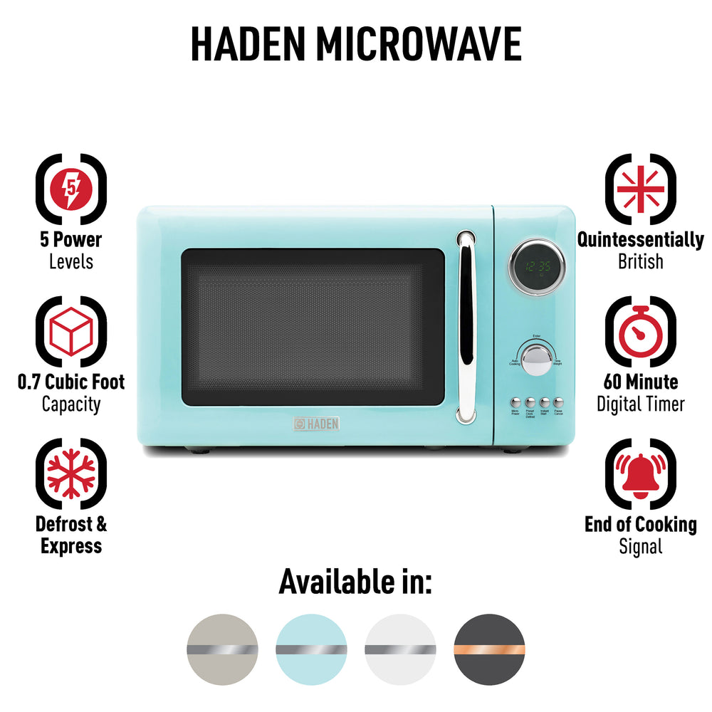 Haden Microwave Turquoise (New) - 75152